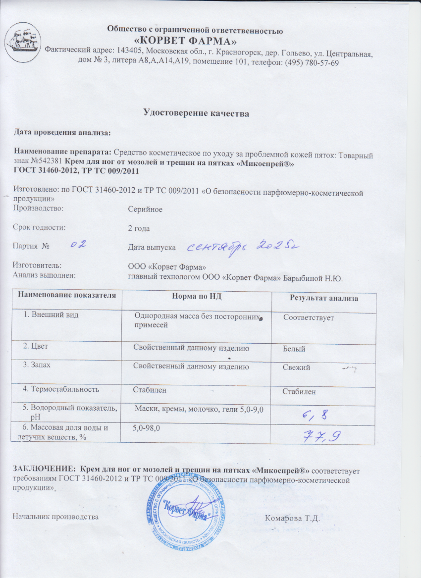 Паспорт №09202502